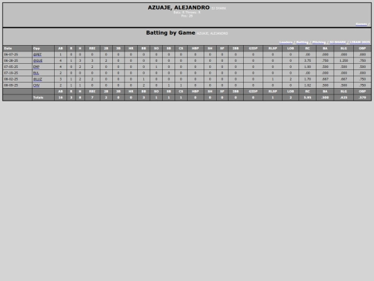 LIBAM/sj_shark_azuajealejandro screenshot