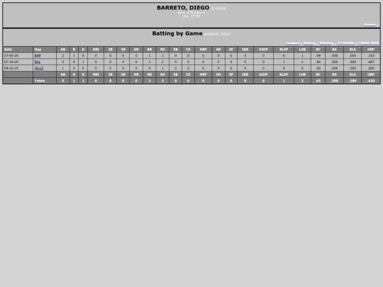 LIBAM/sj_shark_barretodiego screenshot