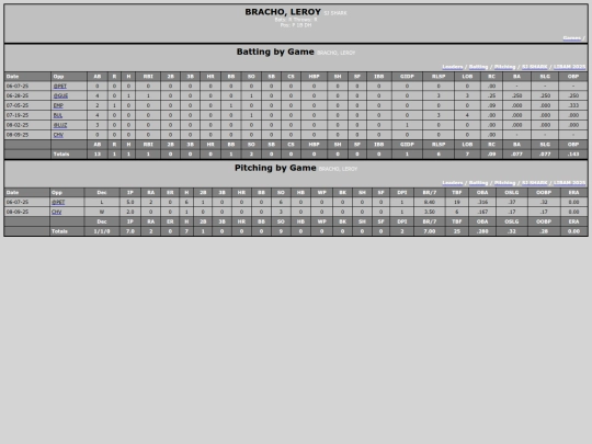 LIBAM/sj_shark_bracholeroy screenshot