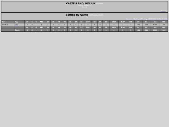 LIBAM/sj_shark_castellanoneljuk screenshot