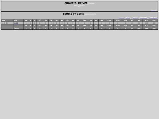 LIBAM/sj_shark_chouriokeiver screenshot