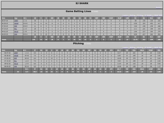 LIBAM/sj_shark_game screenshot