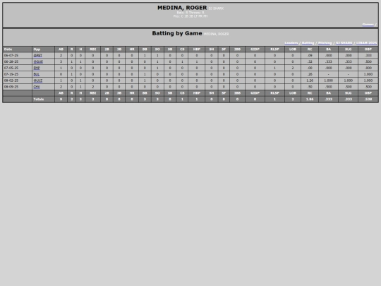 LIBAM/sj_shark_medinaroger screenshot