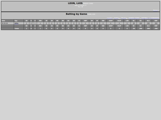 LaRoma/barrio_chino_leonluis screenshot