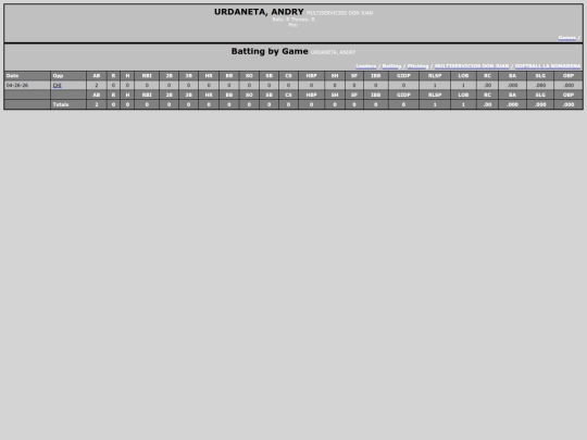 LaRoma/multiservicios_don_juan_urdanetaandry screenshot