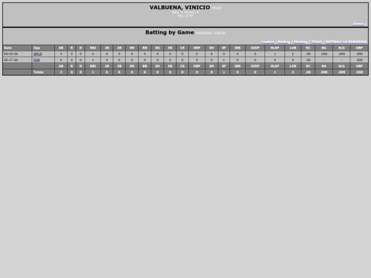 LaRoma/texas_valbuenavinicio screenshot
