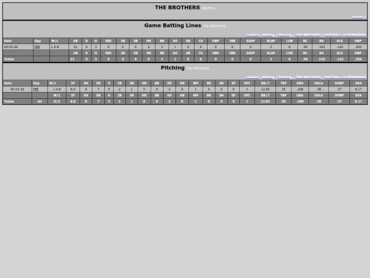 LaRoma/the_brothers_game screenshot