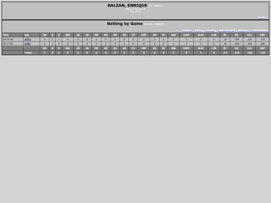 LaRoma/the_creezys_balzanenrique screenshot