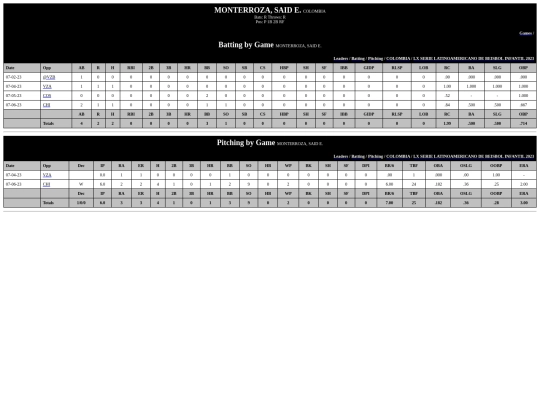 Latinoamericano/colombia_monterrozasaid_e_ screenshot