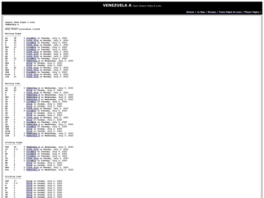 Latinoamericano/venezuela_a_hilow screenshot
