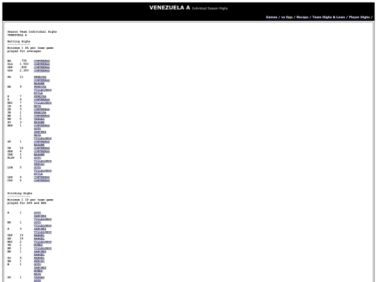 Latinoamericano/venezuela_a_indyhi screenshot