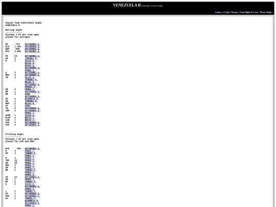 Latinoamericano/venezuela_b_indyhi screenshot