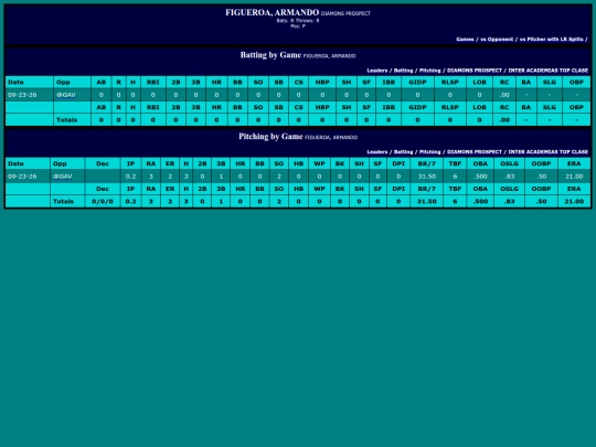 LigaDesarrollo/diamons_prospect_figueroaarmando screenshot