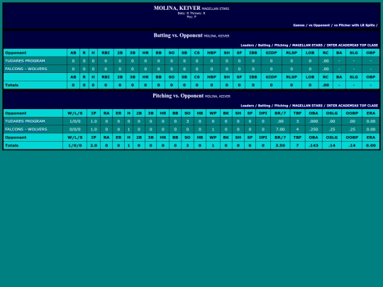 LigaDesarrollo/magellan_stars_molinakeiver_opp screenshot