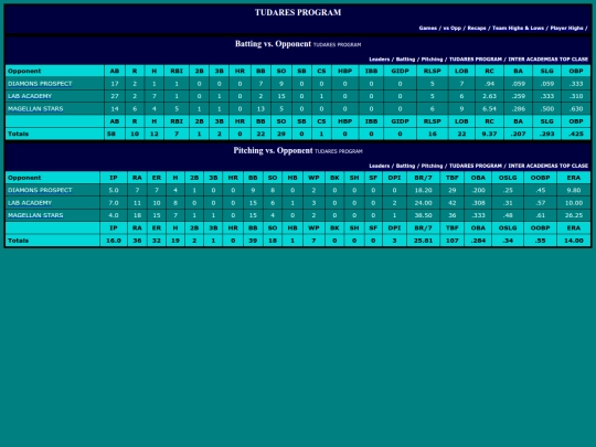LigaDesarrollo/tudares_program_opp screenshot