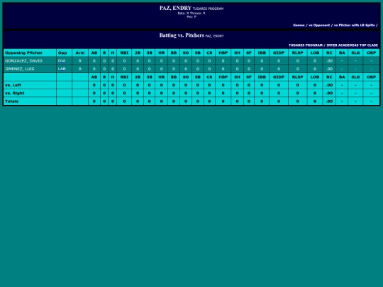 LigaDesarrollo/tudares_program_pazendry_pit screenshot