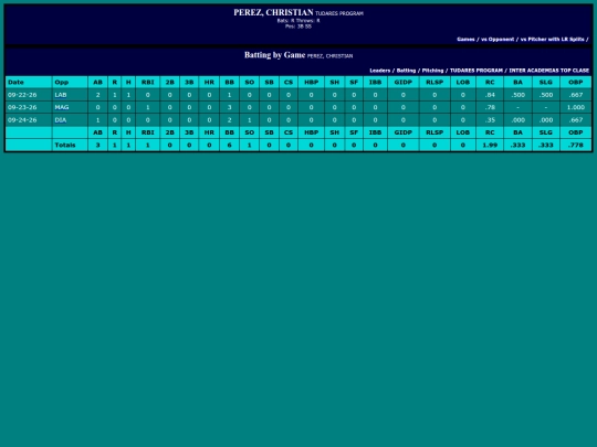 LigaDesarrollo/tudares_program_perezchristian screenshot