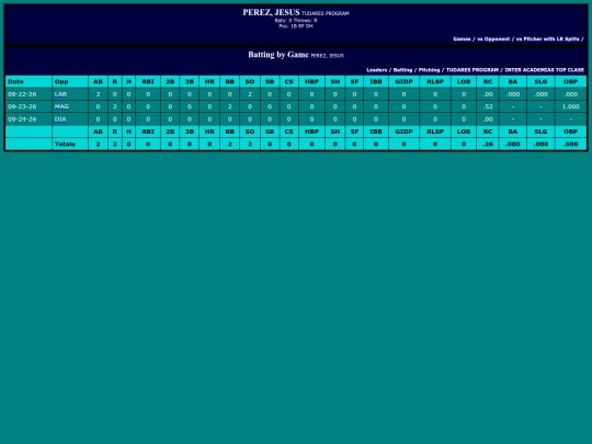 LigaDesarrollo/tudares_program_perezjesus screenshot