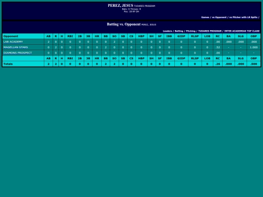 LigaDesarrollo/tudares_program_perezjesus_opp screenshot
