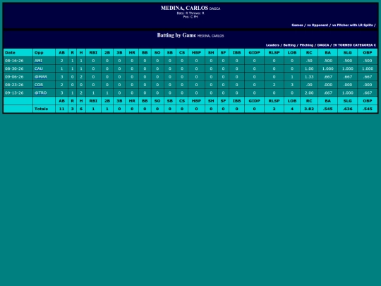 SoftballDomingos/dagca_medinacarlos screenshot