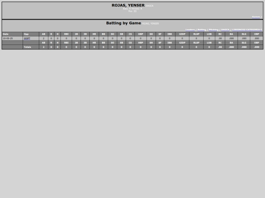 SoftballDomingos/dagca_rojasyenser screenshot