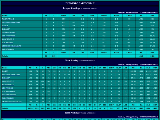 SoftballDomingos/leaguemain screenshot