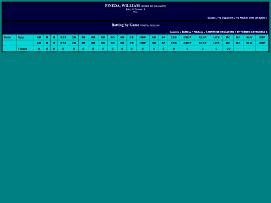 SoftballDomingos/leones_de_caujarito_pinedawilliam screenshot