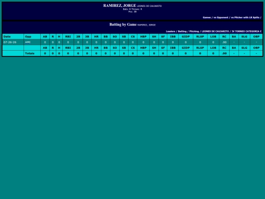 SoftballDomingos/leones_de_caujarito_ramirezjorge screenshot