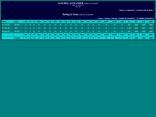 SoftballDomingos/leones_de_caujarito_sanchezalexander screenshot