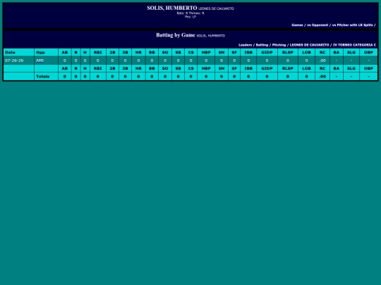 SoftballDomingos/leones_de_caujarito_solishumberto screenshot