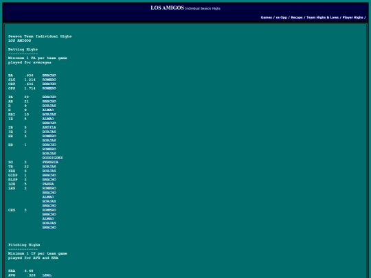 SoftballDomingos/los_amigos_indyhi screenshot