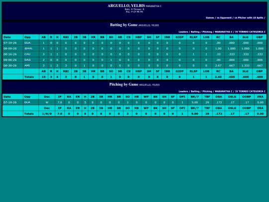 SoftballDomingos/maranatha_c_arguelloyelbis screenshot