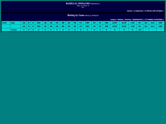 SoftballDomingos/maranatha_c_badillooswaldo screenshot