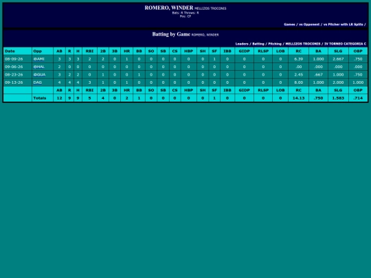SoftballDomingos/mellizos_troconis_romerowinder screenshot