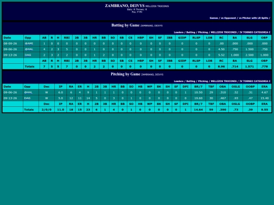 SoftballDomingos/mellizos_troconis_zambranodeivys screenshot