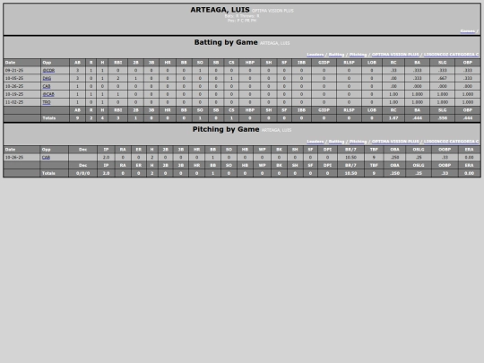 SoftballDomingos/optima_vision_plus_arteagaluis screenshot