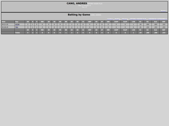 SoftballDomingos/optima_vision_plus_canoandres screenshot