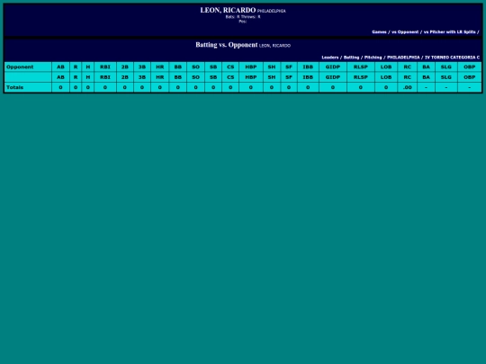 SoftballDomingos/philadelphia_leonricardo_opp screenshot