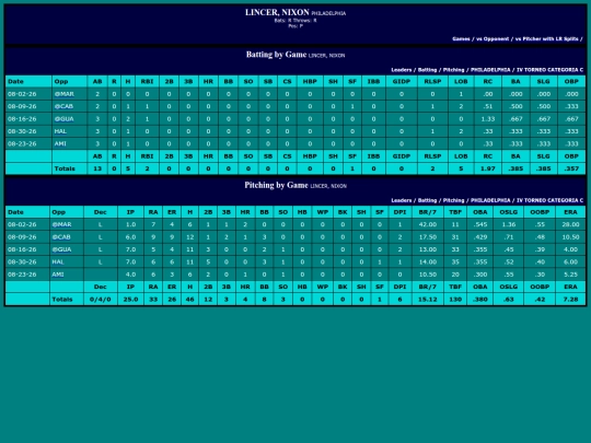 SoftballDomingos/philadelphia_lincernixon screenshot