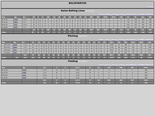 TED_Softball/bolipuertos_game screenshot