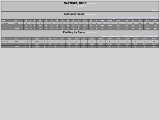 TED_Softball/bolipuertos_martinezjulio screenshot