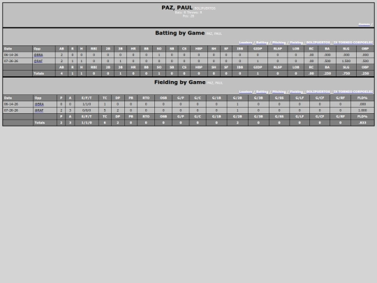 TED_Softball/bolipuertos_pazpaul screenshot