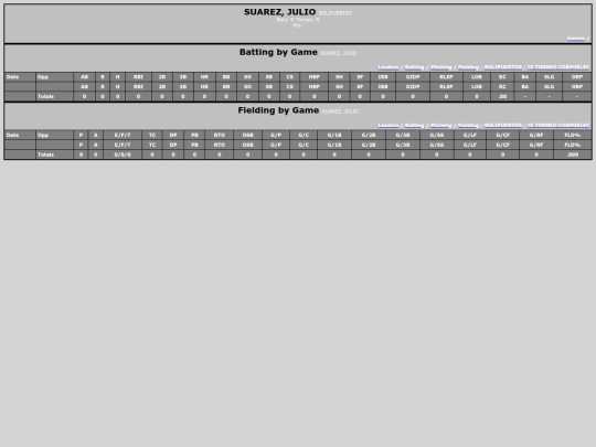 TED_Softball/bolipuertos_suarezjulio screenshot