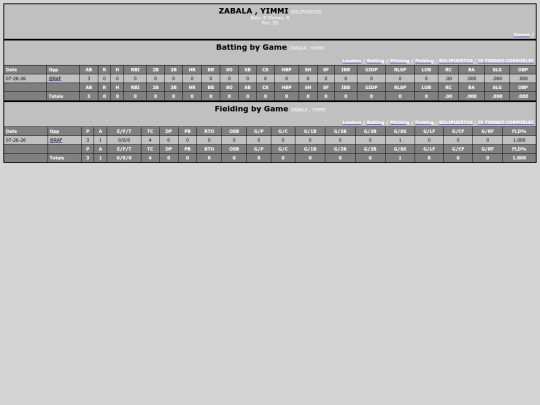 TED_Softball/bolipuertos_zabala_yimmi screenshot