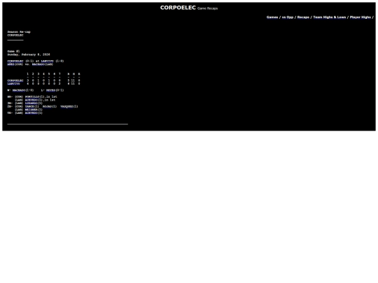 TED_Softball/corpoelec_cap screenshot