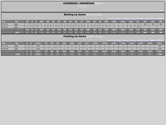 TED_Softball/corpoelec_guerreroanderson screenshot