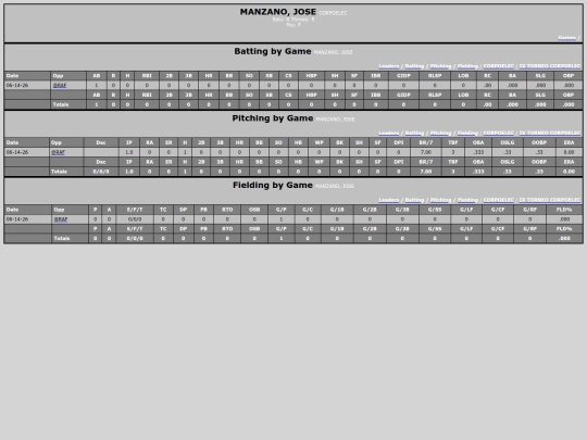 TED_Softball/corpoelec_manzanojose screenshot