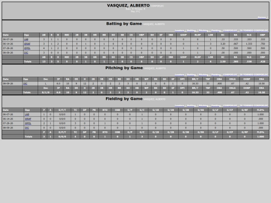 TED_Softball/corpoelec_vasquezalberto screenshot