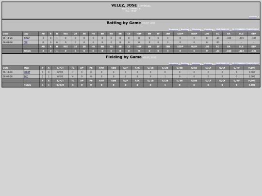 TED_Softball/corpoelec_velezjose screenshot
