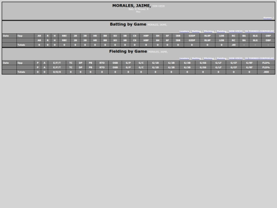 TED_Softball/don_viejo_morales__jaime screenshot